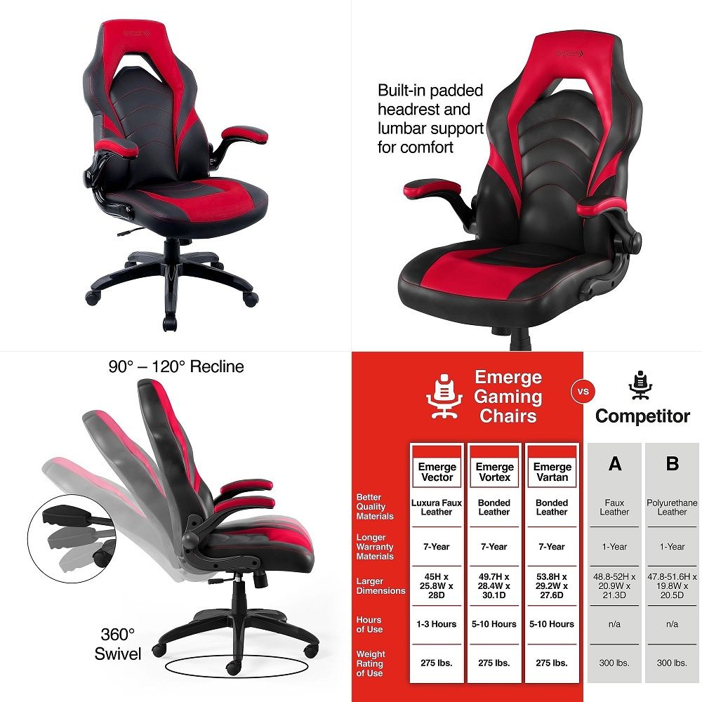 Gaming & Esports District - Emerge Vortex Gaming Chair, Ergonomic, Adjustable