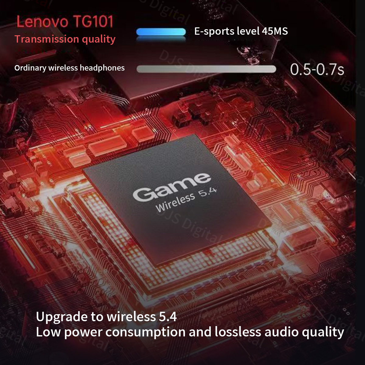 Lenovo TG101 Gaming Headset Bl - Esports Gaming Setup 评论和价格