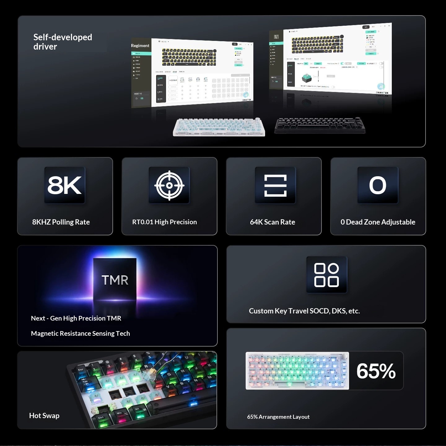 EPOMAKER HE65 V2 TMR Magnetic  - Esports Gaming Uk 评论和价格