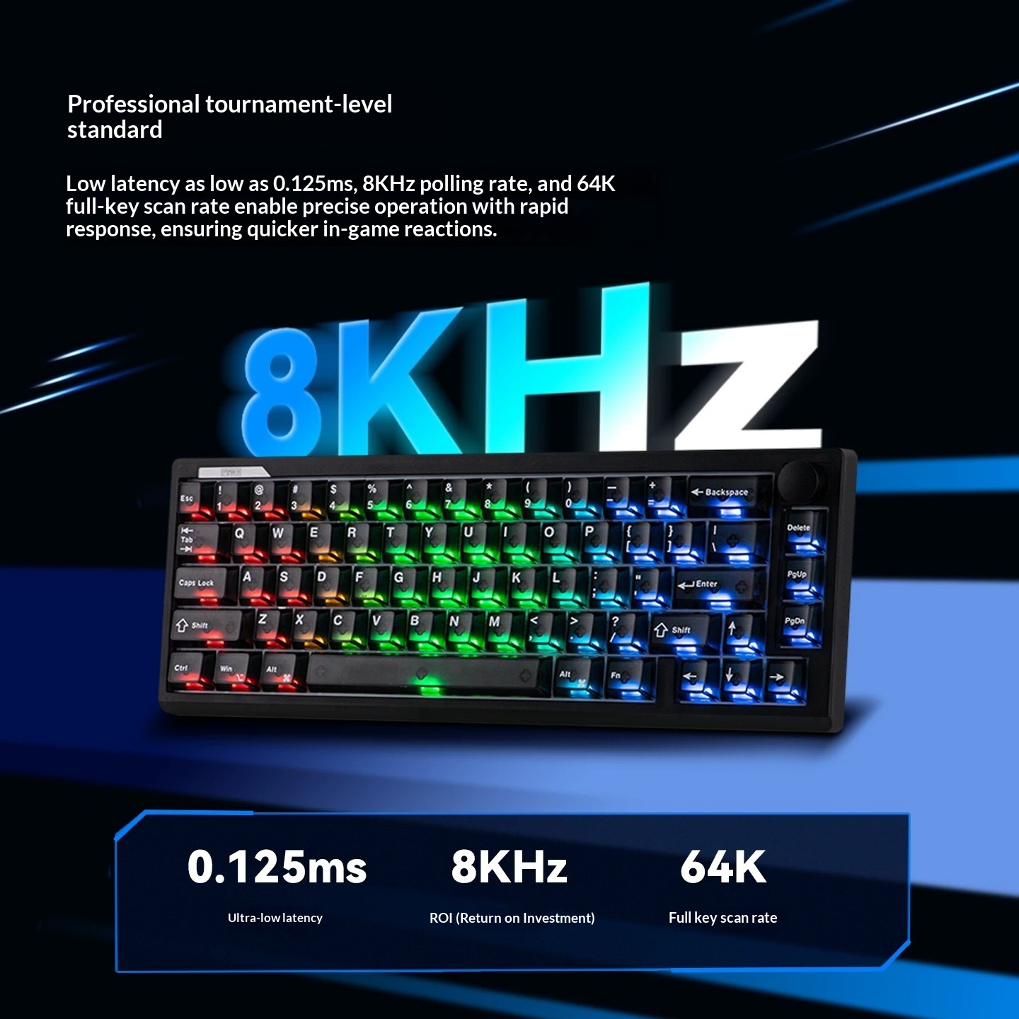 EPOMAKER HE65 V2 TMR Magnetic  - Esports Gaming Uk 评论和价格